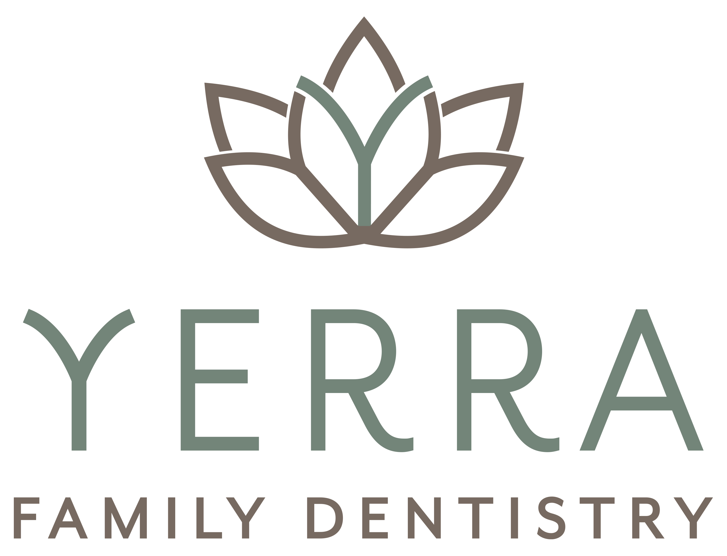 Yerra Family Dentistry logo
